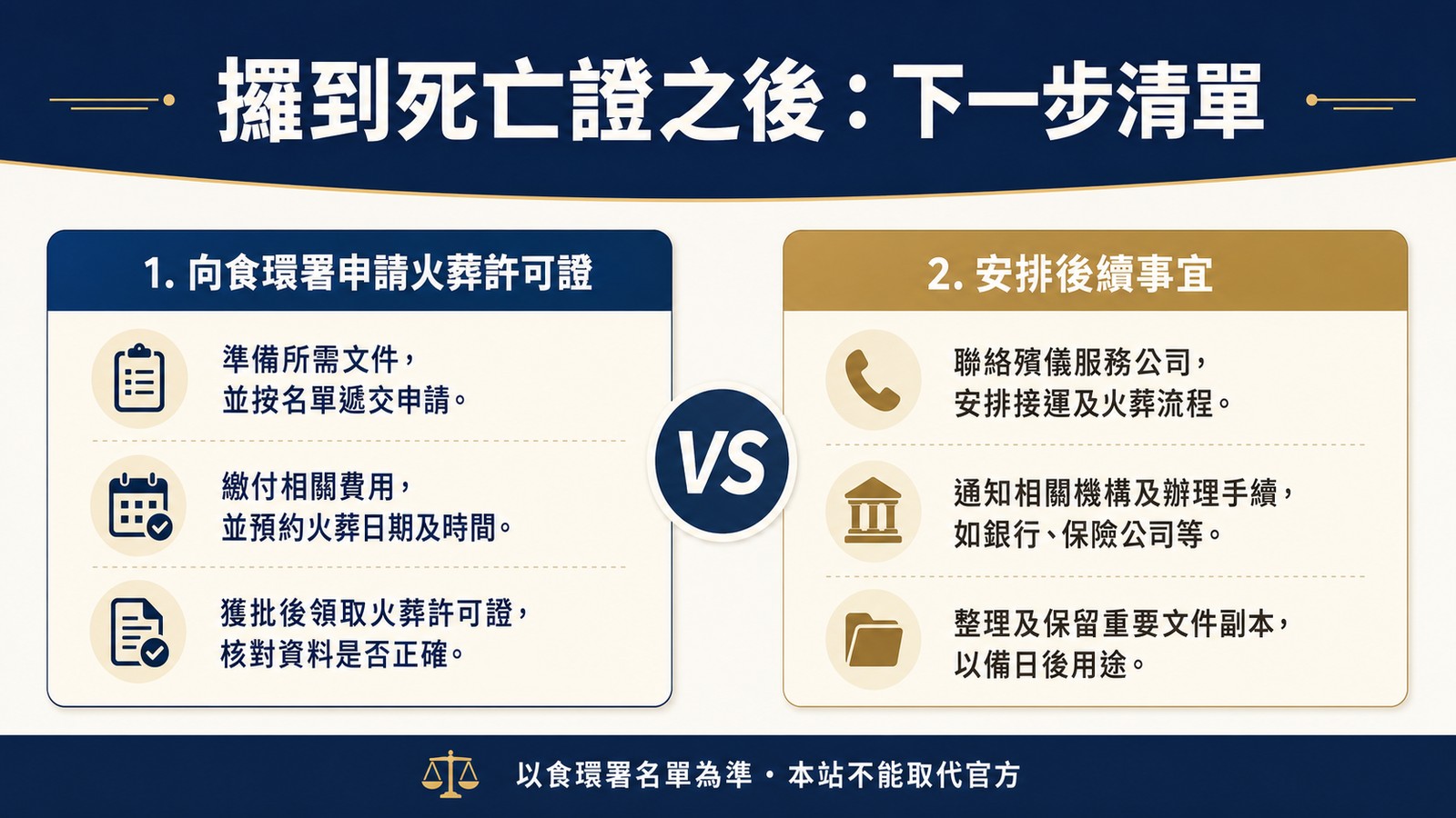 角色對照資訊圖